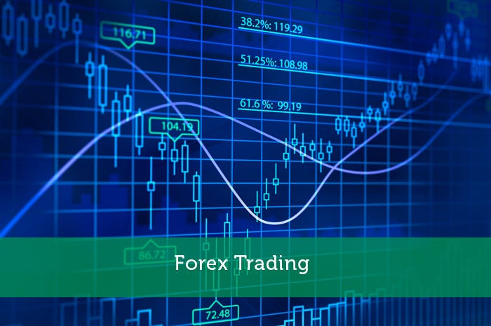Pelaburan dalam forex