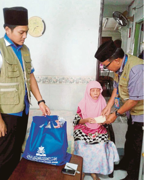 Nenek Jadi Buta dan Rosak Saraf Mata Lepas Tersalah Guna 