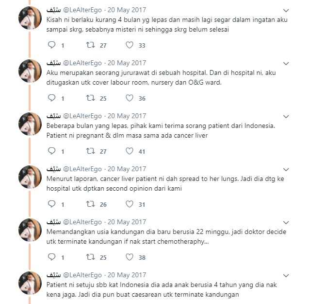 1 Pesakit Terpaksa Gugurkan Kandungan