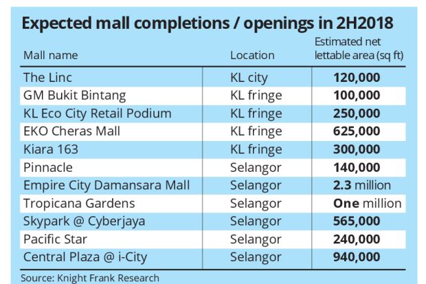 bizdx ach xx09 mall openingPDF