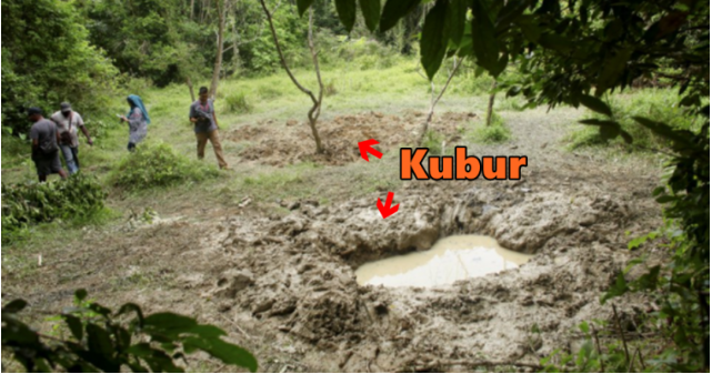 Kubur