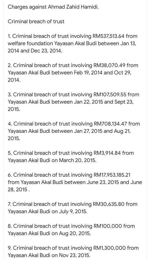 Mengaku Tidak Bersalah, Ini Senarai 45 Pertuduhan Ahmad 