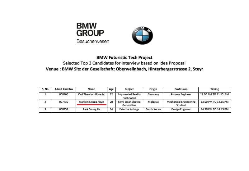 BMW Group Iktiraf Anak Iban Ini Sebagai Pakar Teknologi 