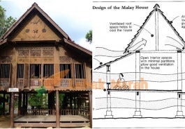 Rumah Melayu