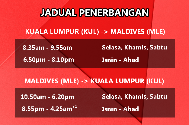 Jadual2