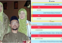 Poligami Apahal E1646443579645