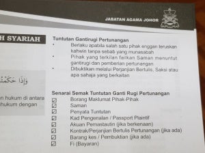 Putus Tunang Anda Sebenarnya Berhak Saman Pasangan Batalkan Pertunangan Lobak Merah