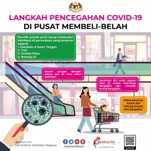 Pencegahan Pusat Belibelah Bm