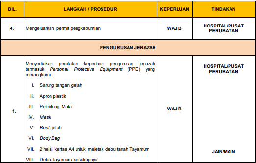 Prosedur2