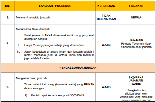 Prosedur5