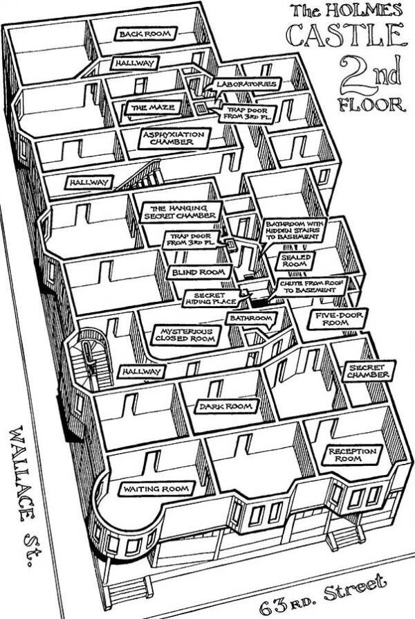 Holmes Mansion Second Floor Layout