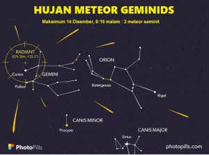 meteor