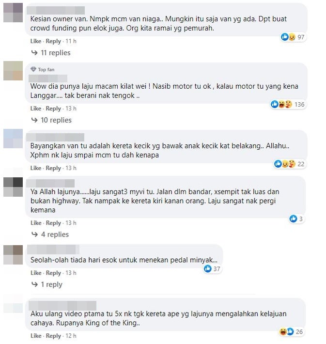 Laju Gila