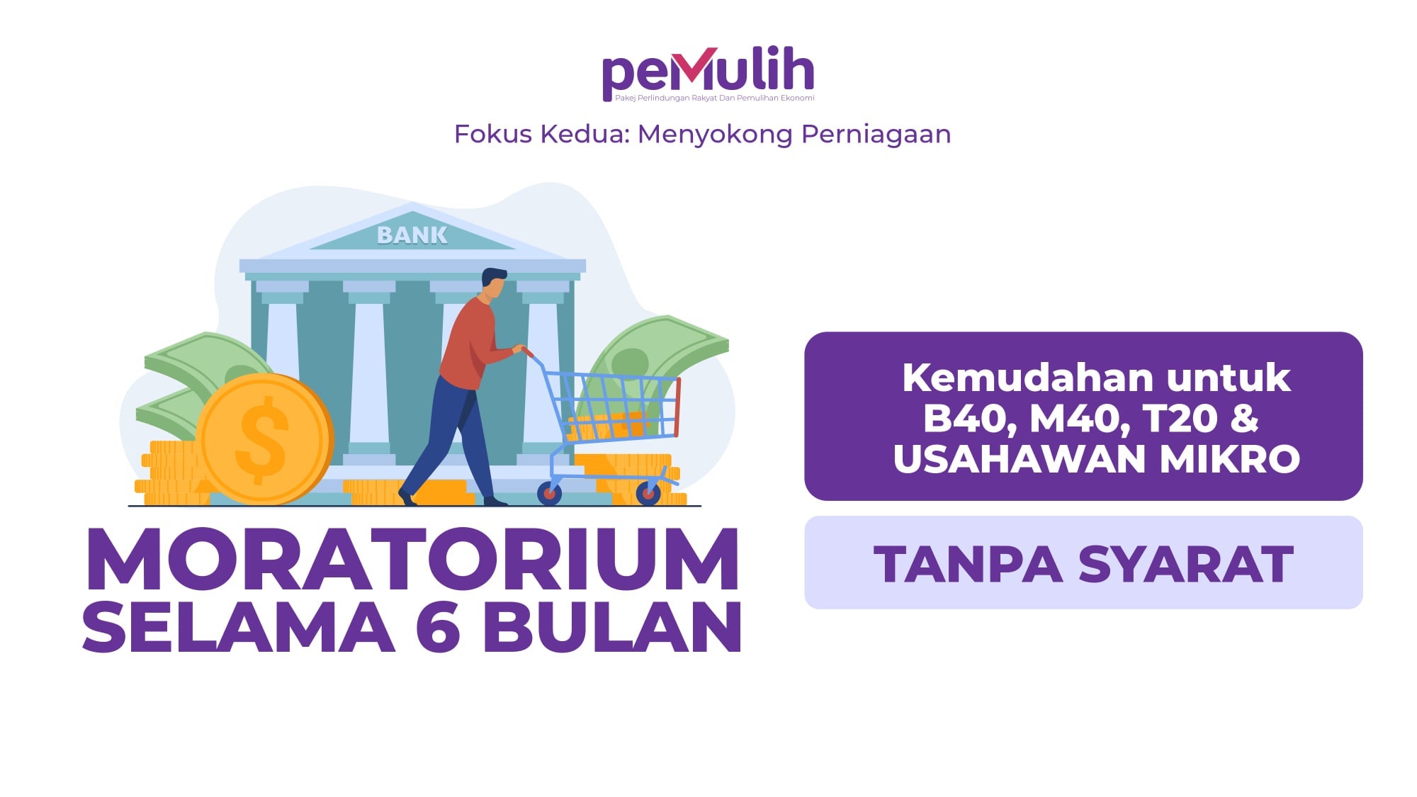 moratorium pemulih 6 bulan tanpa syarat