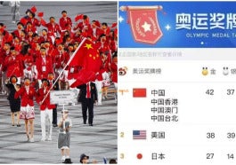 China Adjust Medal Olimpik