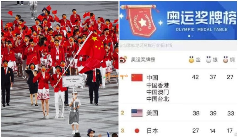 China Adjust Medal Olimpik