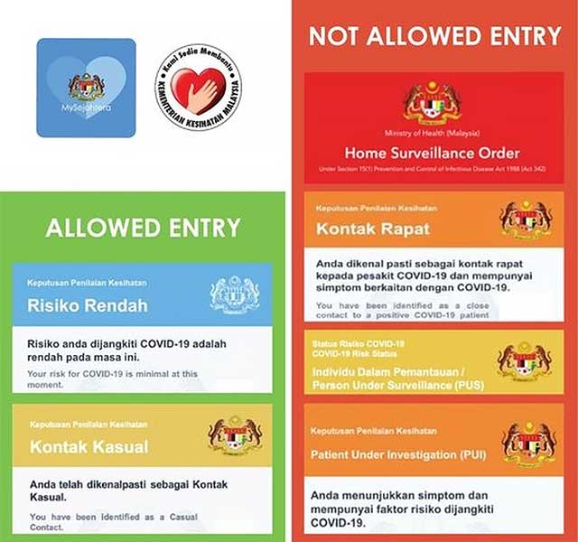 Mysejahtera Covid 19 Status Allowed And Now Allowed