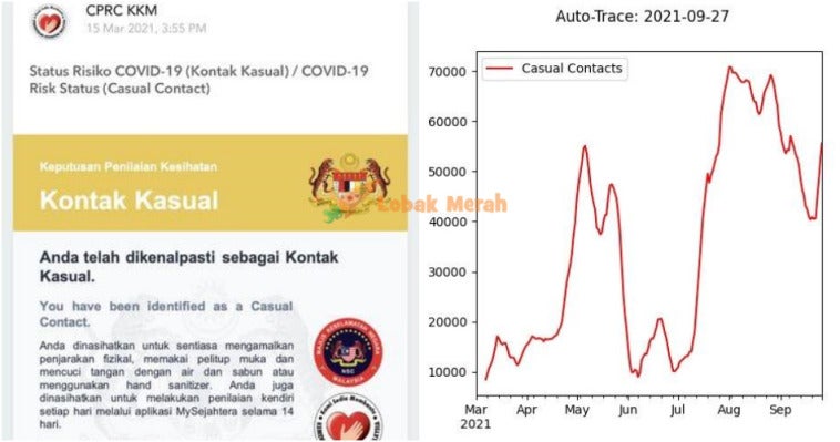 Ft Kkm Respon Checkout Ms