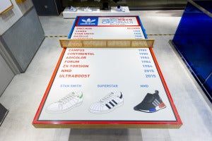 Adidas Community Table By Valen Lim