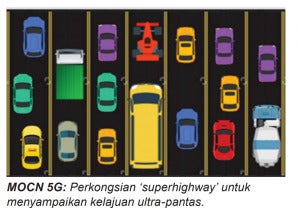 highway