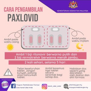 Kkm Paxlovid