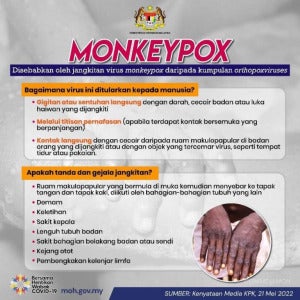 Monkeypox Malaysia 768X768 1