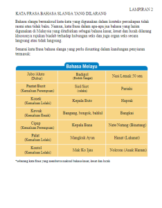bahasa larangan MCMC