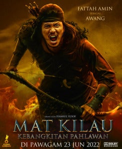 fattah amin mat kilau