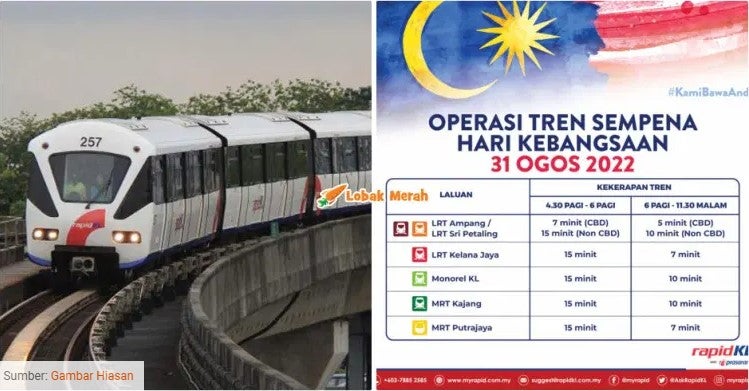 Merdeka Lrt Ktm