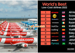 World Best Low Cost Airline