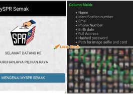 Kebocoran Maklumat Myspr