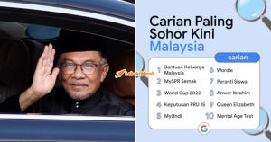 Carian Sohor Kini Google 1