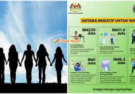 Inisiatif Hari Wanita Sedunia 1