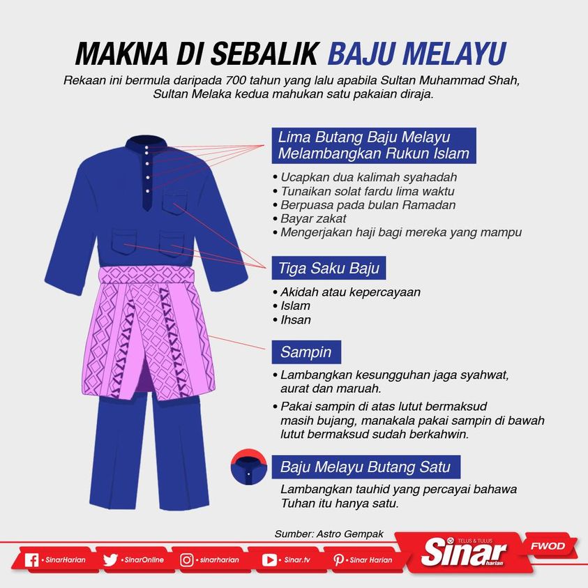 baju melayu