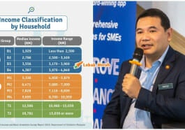 Ft Rafizi Ramli Pengkelasan B40 M40 T20
