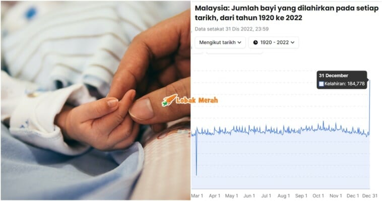 Ft Bayi Lahir Malaysia