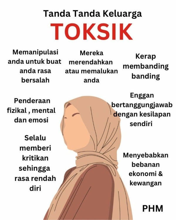 Keluarga Toksik