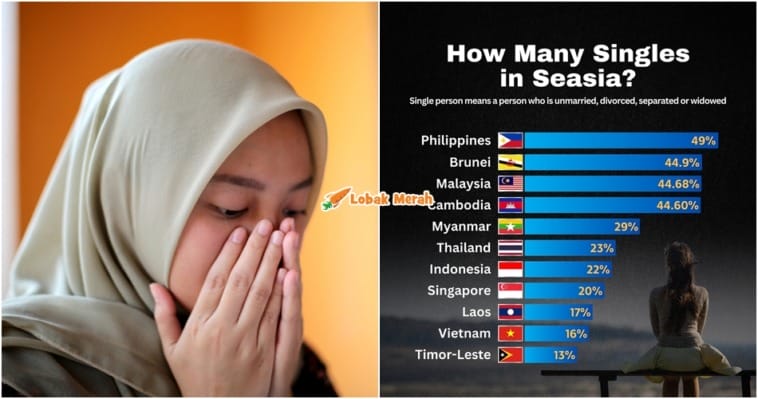 ft single di malaysia