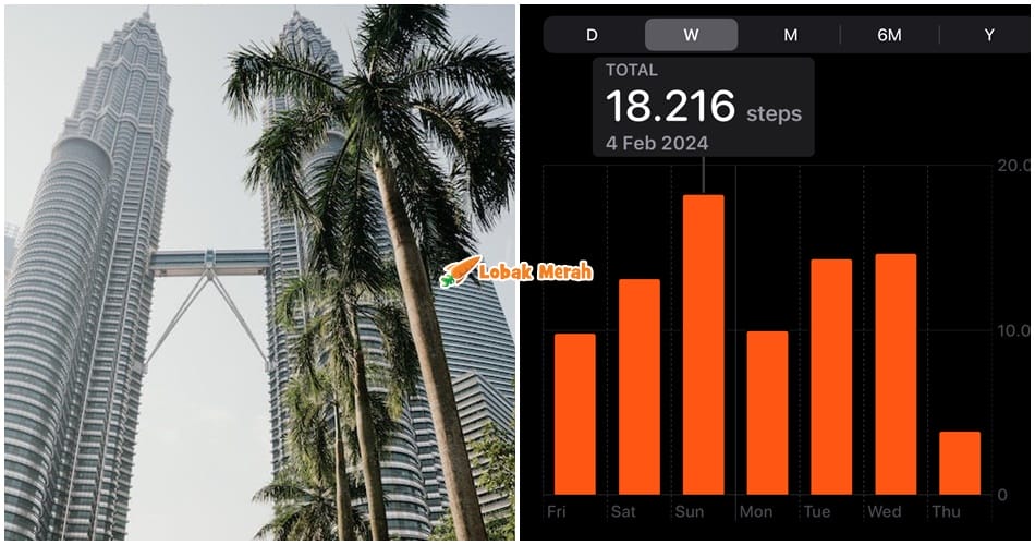 kl mesra pejalan kaki