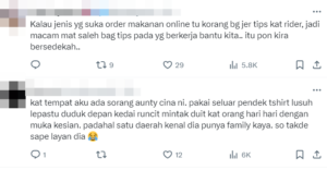 Minta Sedekah