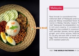 Nasi Lemak