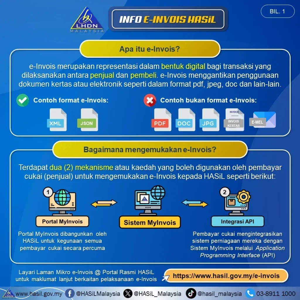 20240509 Info Berkaitan Pelaksanaan E Invois Bil 1 Bm