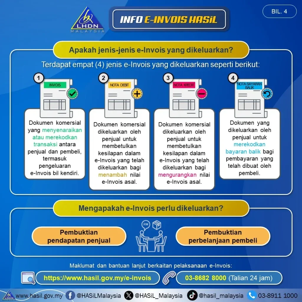 Info Berkaitan Pelaksanaan E Invois Bil 4 Bm