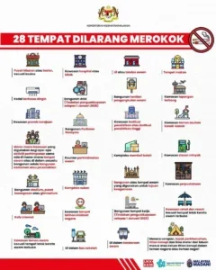 7 Perkara Baharu di Malaysia Tahun 2025: Apa yang Anda Perlu Tahu