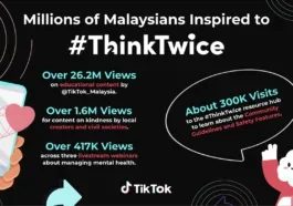 ThinkTwice Year End Update