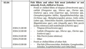 isi ikan