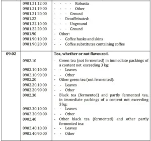 kopi 2