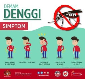 demam denggi