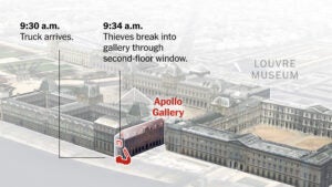 louvre museum new york times