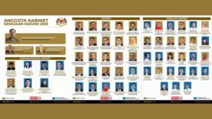 rombakan kabinet kerajaan